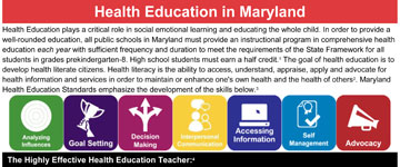 Maryland Health Education at a Glance