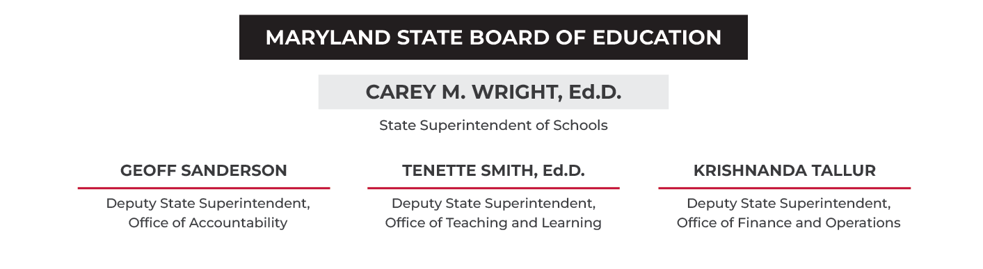 Maryland State Board of Education CAREY M. WRIGHT, Ed.D. Interim State Superintendent of Schools Geoff Sanderson Deputy State Superintendent, Office of Accountability Tenette Smith Interim Deputy State Superintendent, Office of Teaching and Learning Krishnanda Tallur Deputy State Superintendent, Office of Finance and Operations