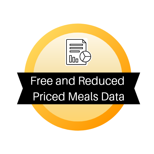 Free and Reduced-Price Meal Data