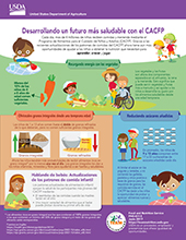 Growing a healthy Future with CACFP in Spanish